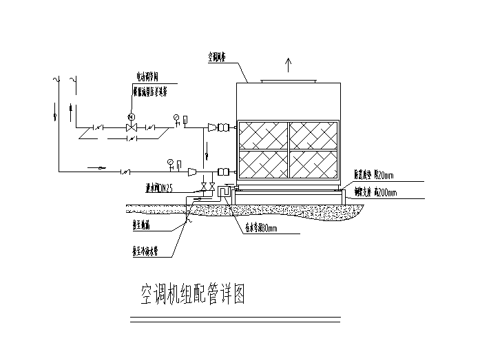 合肥华融中心55万平项目暖通全套施工图（300+张）_5