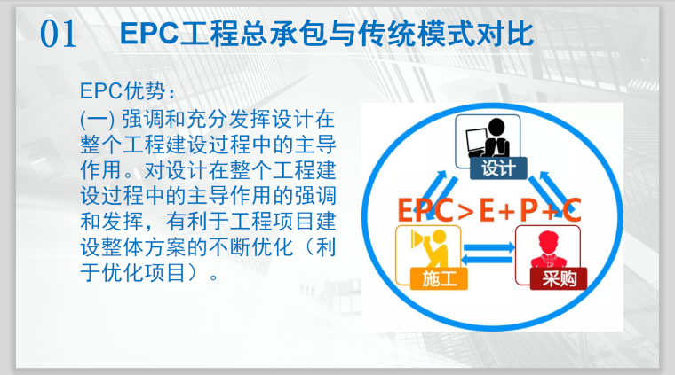 EPC总承包模式下如何管理项目-23页-对比