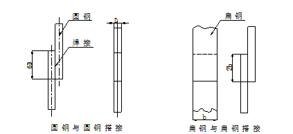 33层住宅楼电气工程施工方案_6