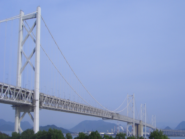 吊桥悬索桥资料下载-铁路悬索桥重要技术指标探讨兼议悬索桥加劲梁选型