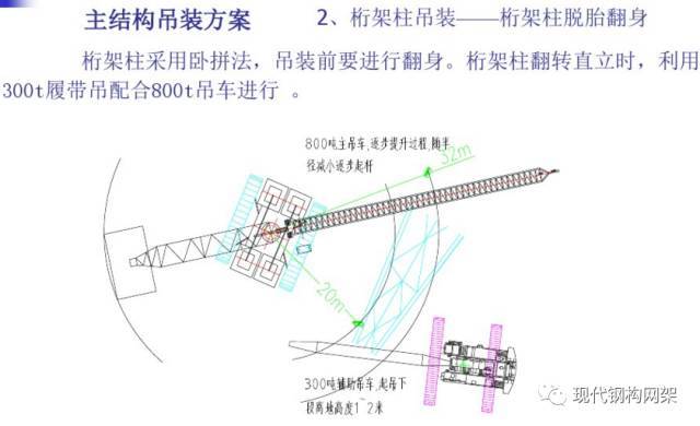 国家体育场（鸟巢）钢结构制作与施工技术简介_56