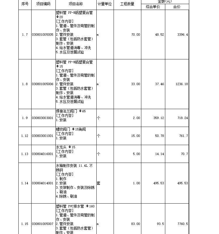 五层框架结构综合楼工程量计算实例（含图纸）-安装工程分部分项工程量清单计价表3