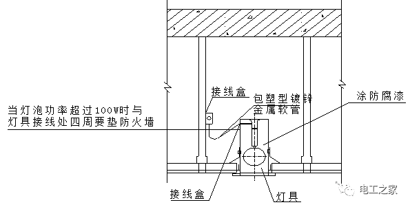 建筑电气安装细部做法图文集锦-13_副本.png