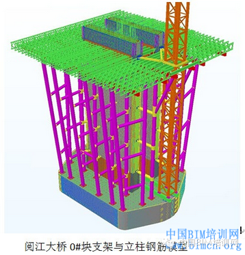 大桥三维模型资料下载-[BIM案例]肇庆阅江大桥项目BIM应用