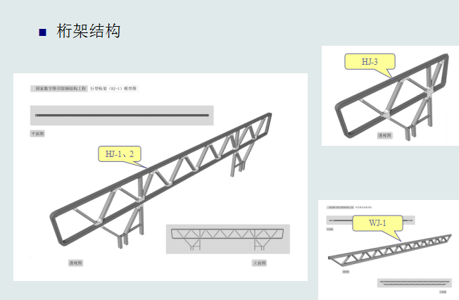 [全国]万吨钢结构整体提升施工技术（共84页）-桁架结构