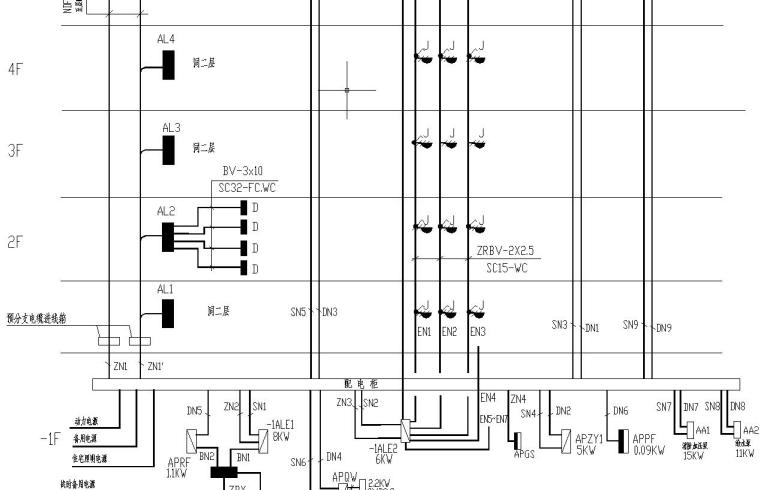 某12层点式住宅电气图-配电干线系统图