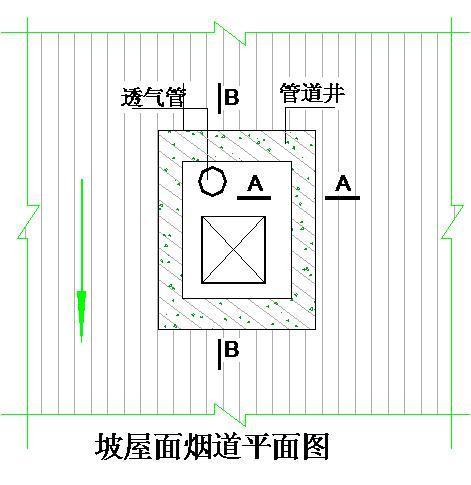 地下室、楼地面、屋面、外墙防水节点构造详图，编方案肯定用的到_19