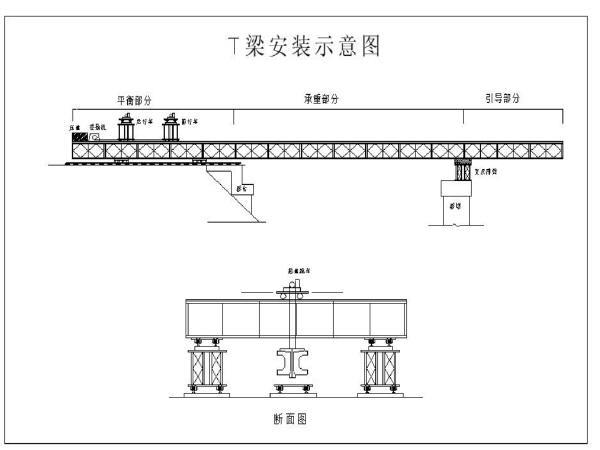 圆柱式桥墩资料下载-桥梁工程施工方案（41页）