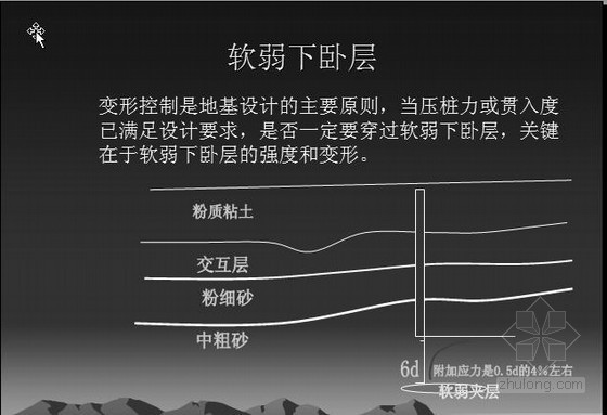 管桩清孔施工方案资料下载-预应力管桩基础的勘察与评价