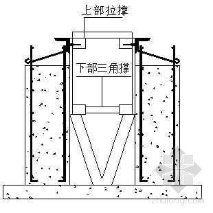 地沟钢盖板施工工法-2