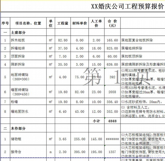 方形公司办公室装修方案资料下载-某婚庆公司办公室装修预算