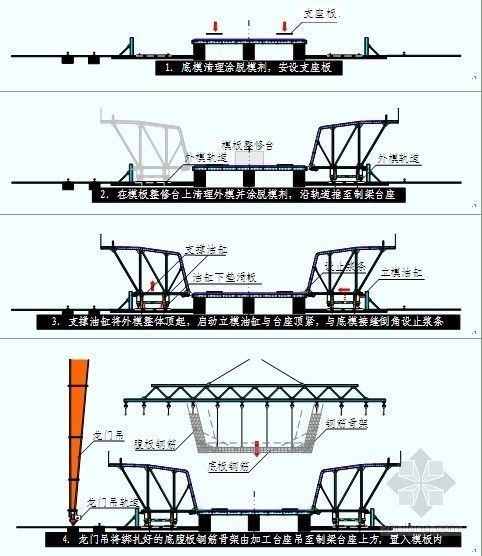 公路及铁路工程施工便道资料下载-[天津]客运专线高速铁路工程施工组织设计（图文并茂）