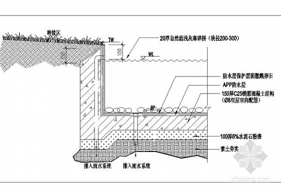 蜘蛛人施工做法资料下载-水岸池边施工做法