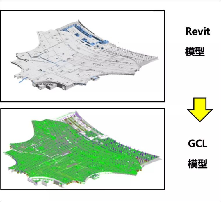 “新世界七大奇迹”之首—北京新机场，史上最强总结！_117