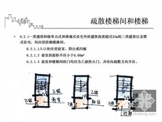 《高层民用建筑设计防火规范》解读（手绘版 简单易懂）-图解——高层建筑防火规范5.jpg