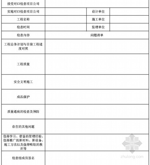 [浙江]国内著名房地产开发集团标准工程管理部模板（152页 编制详细）-工程对口检查记录表 