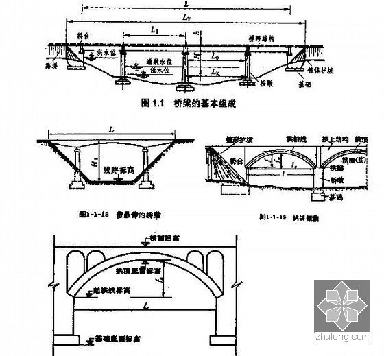 2013版一级建造师市政公用工程管理与实务课件372页（带标识重点及典型例题）-土压式盾构泥土的塑流化控制