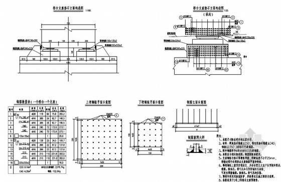 三跨波形钢腹板预应力混凝土连续箱梁桥施工图262页（集多国规范）-支座预埋件构造图