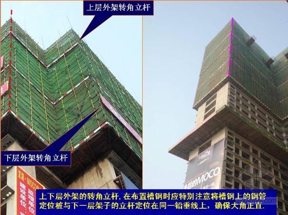 外架附图资料下载-建筑工程槽钢悬挑外脚手架搭设工艺培训讲义（96页 附图较多）