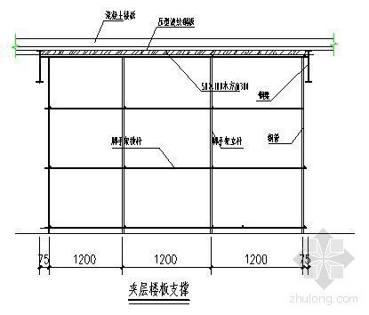 钢结构厂工艺设计资料下载-天津某钢结构厂及辅房施工组织设计