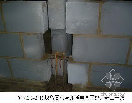 防治加气混凝土砌块填充墙抹灰开裂施工工法- 