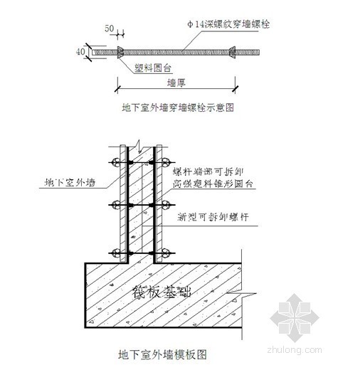 钢背楞模板施工工艺资料下载-木模板施工工艺