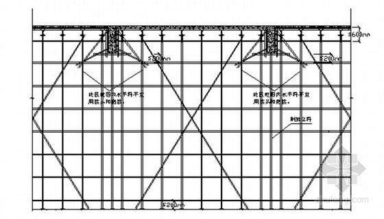 大空间排架结构资料下载-大空间扣件式钢管模板支撑架施工工法