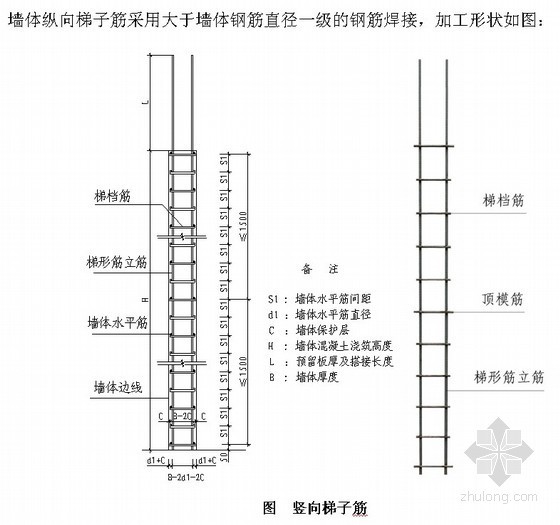 [江苏]框架剪力墙结构办公楼钢筋施工方案- 