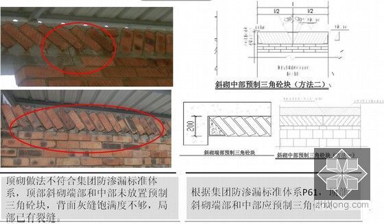 建筑工程施工检查质量通病总结及规范做法（附图较多）-顶砌做法