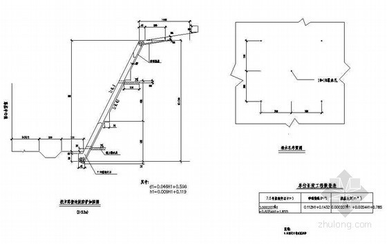 路基设计详图资料下载-路基防护工程(等截面浆砌片石护面墙)节点详图设计