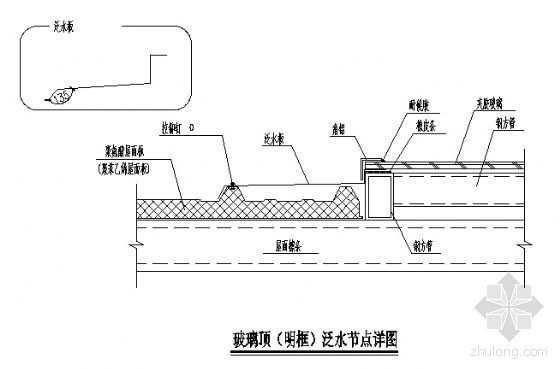 屋面玻璃节点资料下载-玻璃顶（明框）泛水节点详图