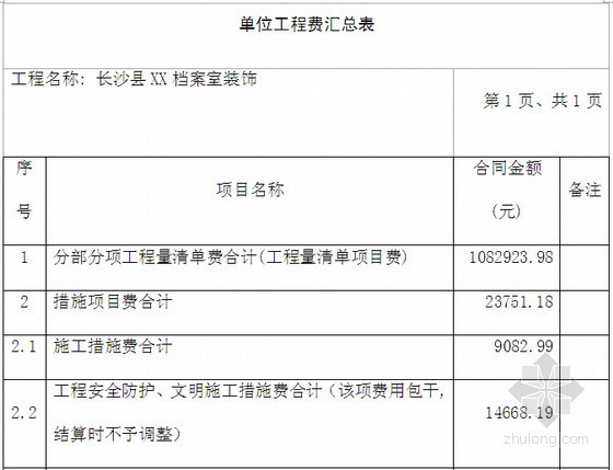 [长沙]档案楼室内装修工程招标文件(含施工合同)-单位工程费汇总表 