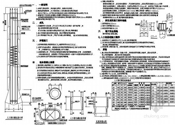 人工挖孔桩图纸大样资料下载-人工挖孔桩大样及说明