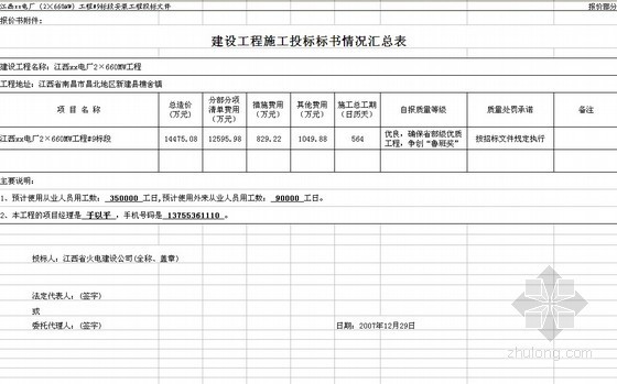 水系统报价表资料下载-江西某电厂2×660MW工程投标报价书