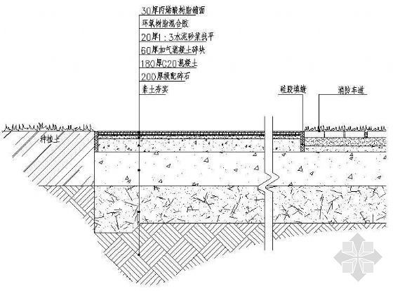 室内篮球场CAD资料下载-篮球场铺地剖面详图