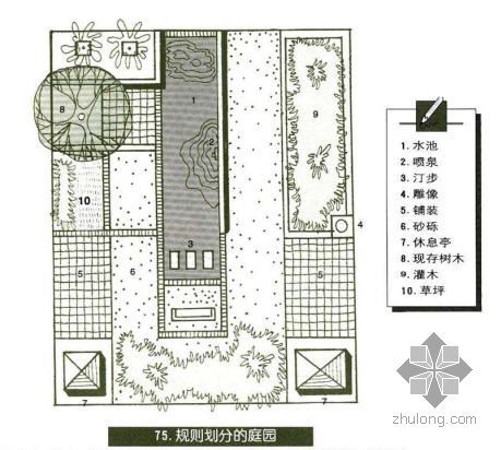 规则庭院设计资料下载-规则划分的庭院景观设计图