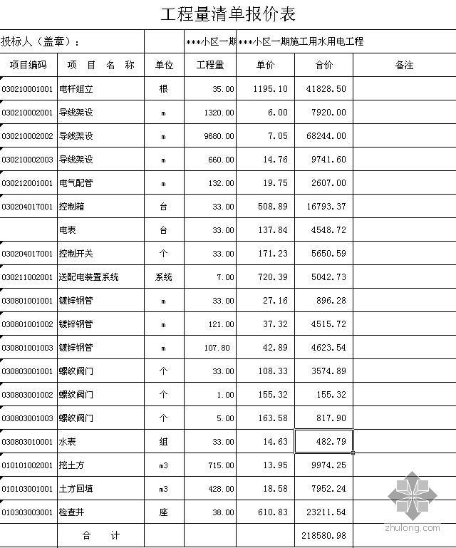 某小区一期道路及排水工程清单报价书（2009-5）- 