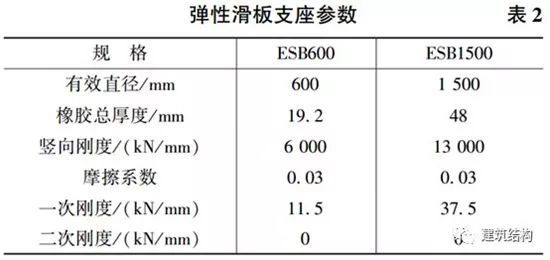 关于北京新机场，还有这么多你不知道要收藏的……_91