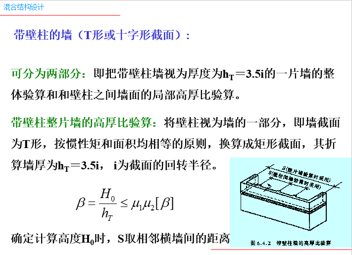 砌体结构构件(墙柱)的设计计算_3