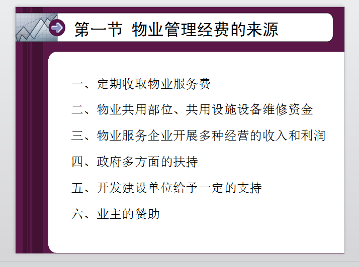 物业管理费用-物业管理经费的来源