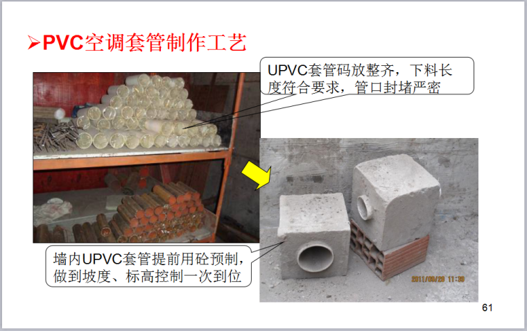 安装工程施工工艺标准（共230页，图文详细）-PVC空调套管制作工艺