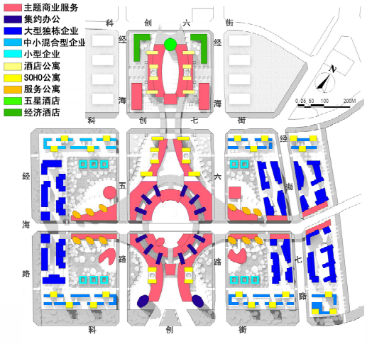 北京绿色光谷概念规划设计-功能分析图