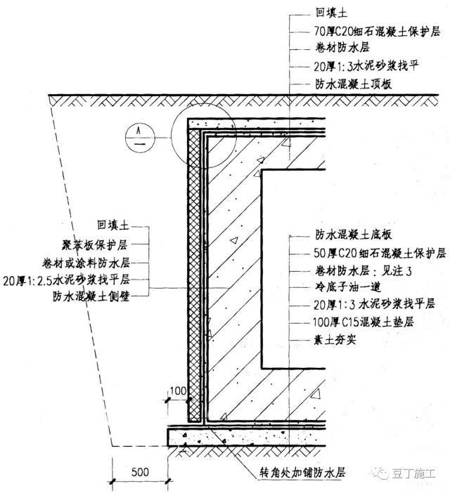 看完27个防水施工要点你就是半个专家，剩下半个需要你实操_23