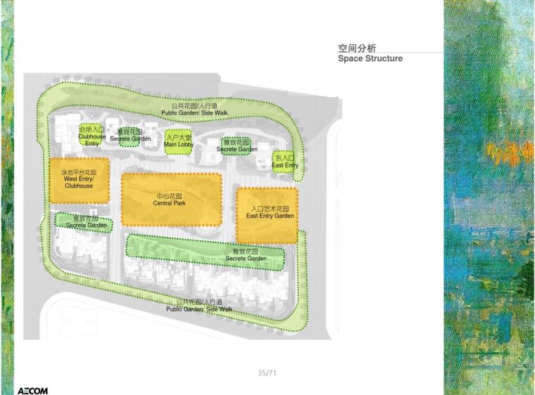 [广东]珠江新城地块景观方案设计-空间分析
