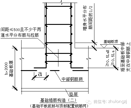 剪力墙钢筋工程量计算，钢筋算量最复杂构件，这个必须会！_4