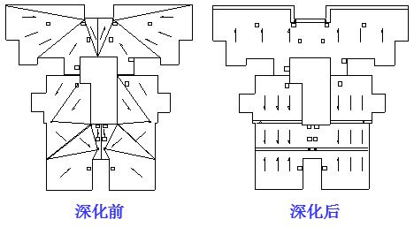 屋面工程如何创优？基于实例全面解析！_10