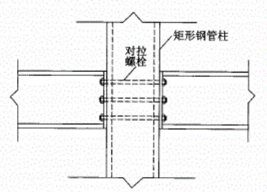 采用拉铆连接技术的新型装配式钢框架节点_2