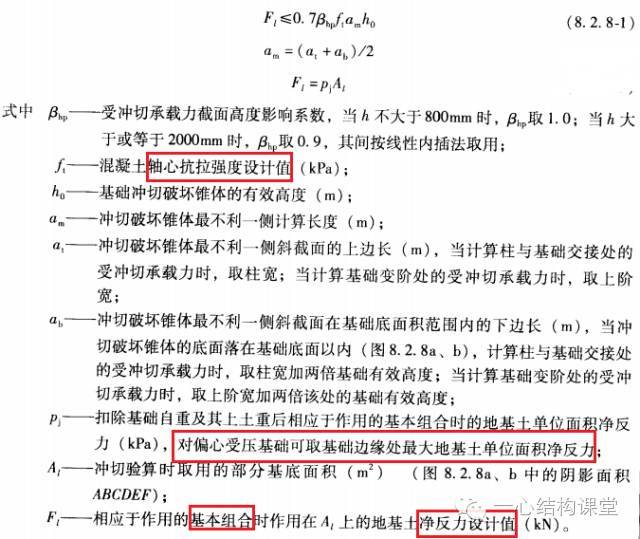 独立基础的设计步骤及JCCAD基础设计_8