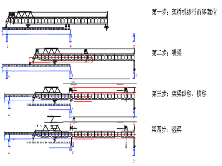 25m箱梁安装作业指导书资料下载-T梁架设施工作业指导书