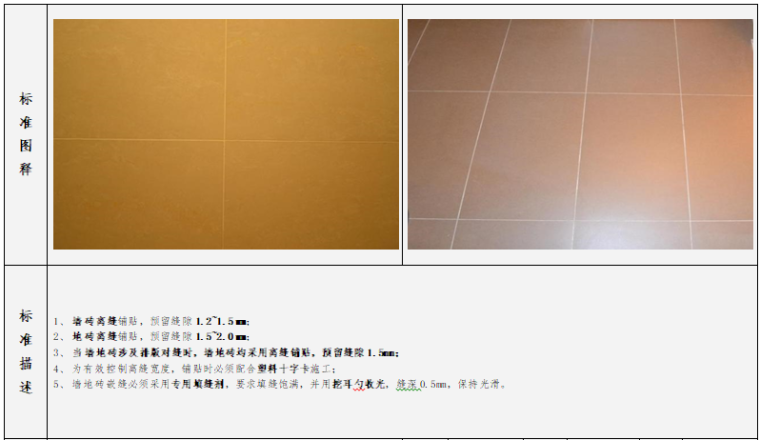 知名地产装修房交付观感质量标准（图文并茂）-墙地瓷砖留缝